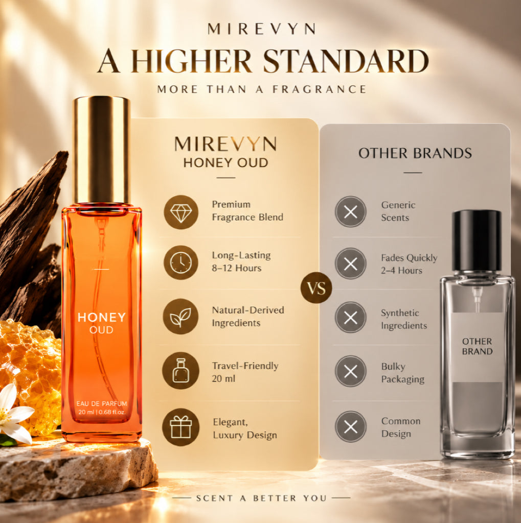 Honey Oud – Inspired Fragrance for Women